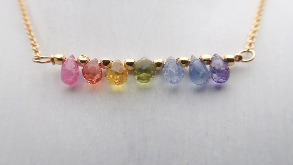 7 Chakras